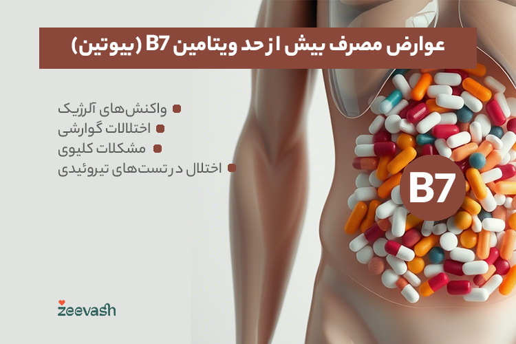 عوارض مصرف بیش از حد ویتامین B7 (بیوتین)